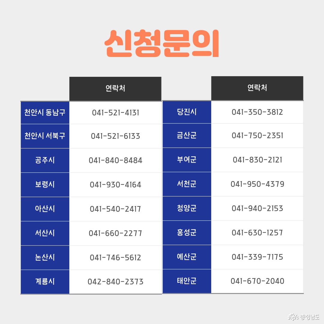 신청문의